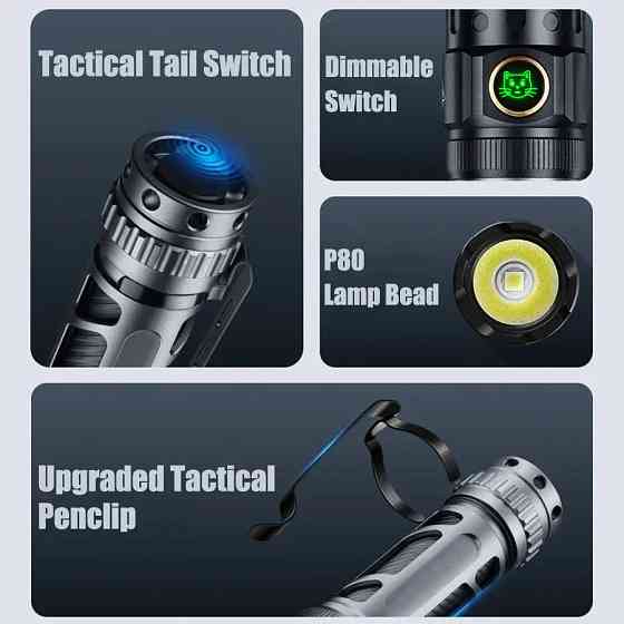 Ручний ліхтар YEMAO YM-А6, 2200LM, P80 LED, Zoom, 1x18650 акум, TYPE-C Дніпро