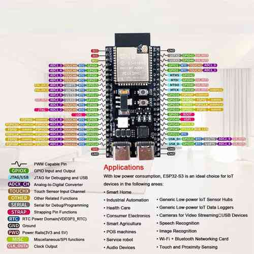 ESP32-S3 N16R8 44pin DevKitC-1 Wi-Fi Bluetooth с IPEX, плата разработчика Киев