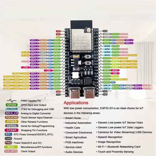 ESP32-S3 N16R8 44pin DevKitC-1 Wi-Fi Bluetooth с IPEX, плата разработчика Киев - изображение 3