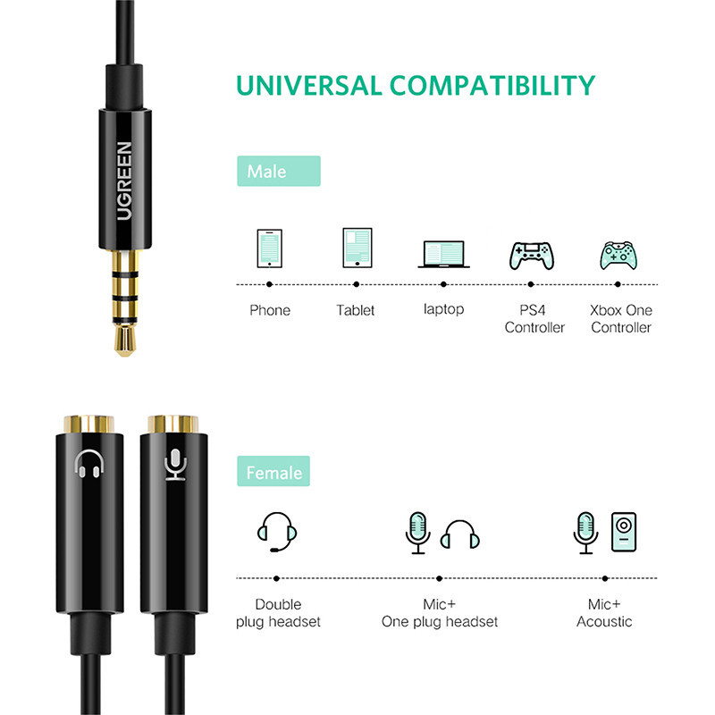 Аудіокабель UGREEN AV141 3.5mm male to 2 Female Audio Cable Aluminum Case Black Киев - изображение 3