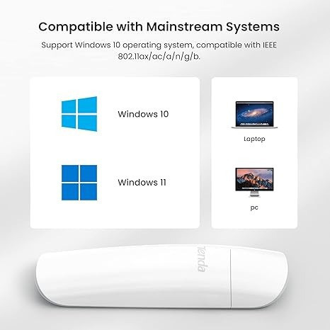 Бездротовий адаптер Tenda U18 (AX1800) USB Харьков - изображение 5
