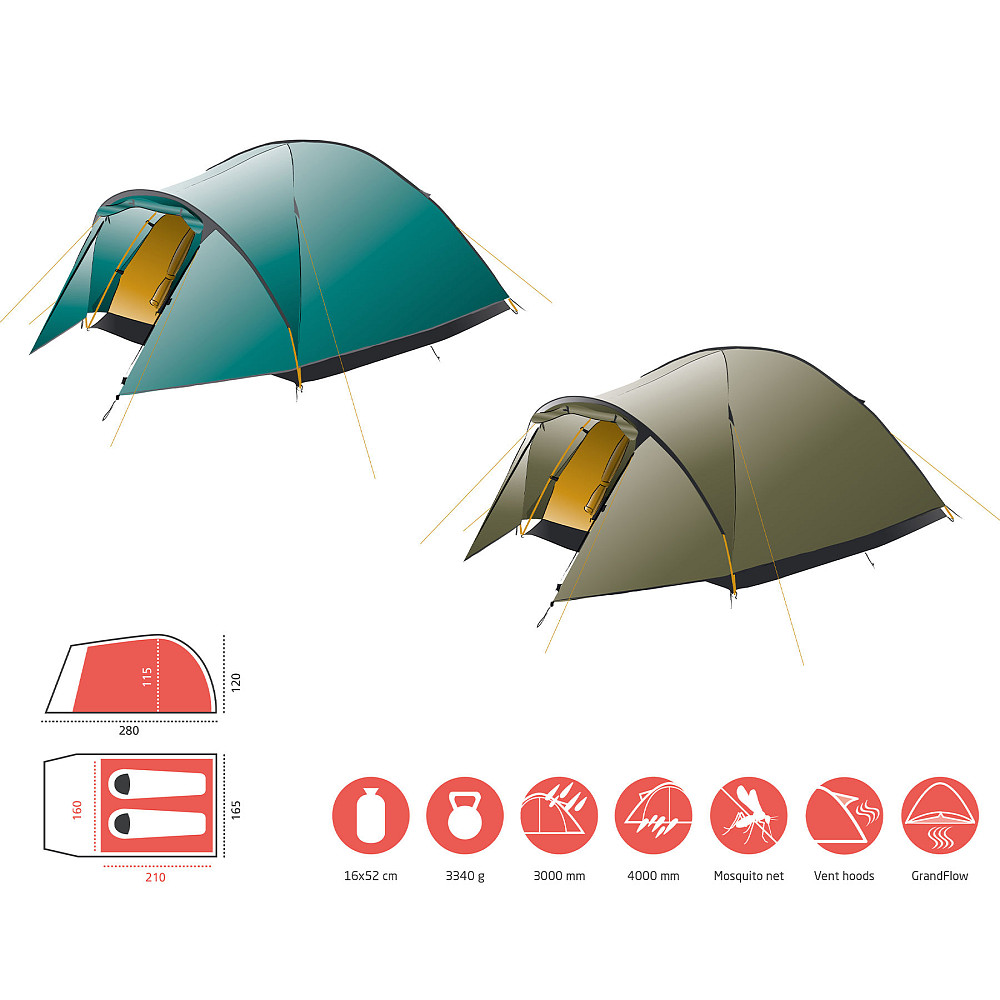 Намет Grand Canyon Topeka 2 Alu Capulet Olive (30921259) Вінниця - фото 2