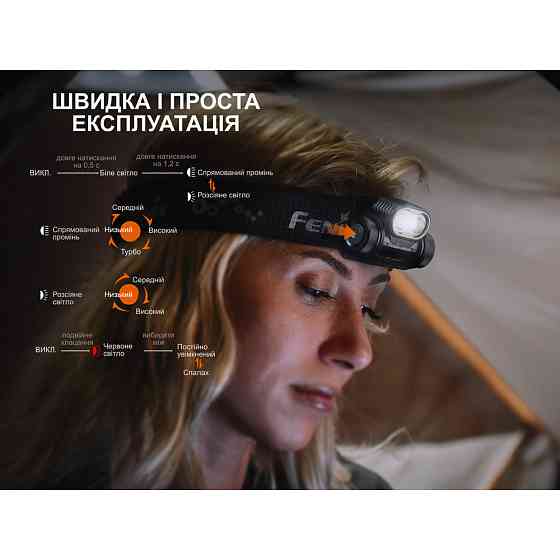 Ліхтар налобний Fenix HM55R з червоним світлом 1200 лм Фіолетовий Київ