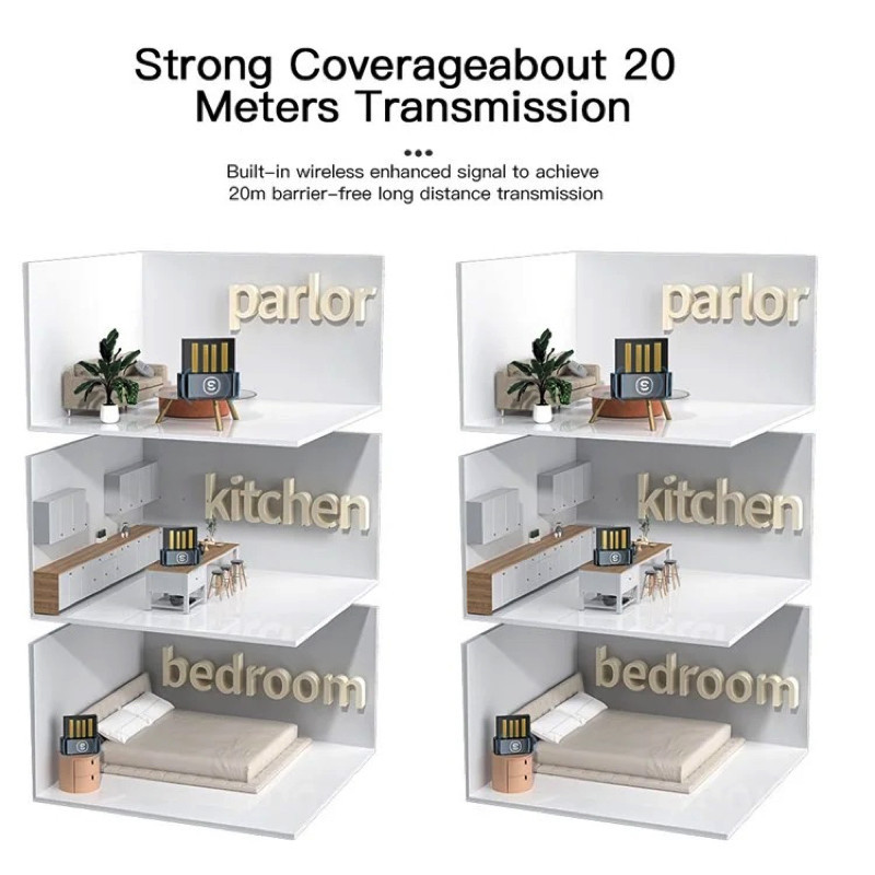 Мини Bluetooth-адаптер ESSAGER черный Киев - изображение 8