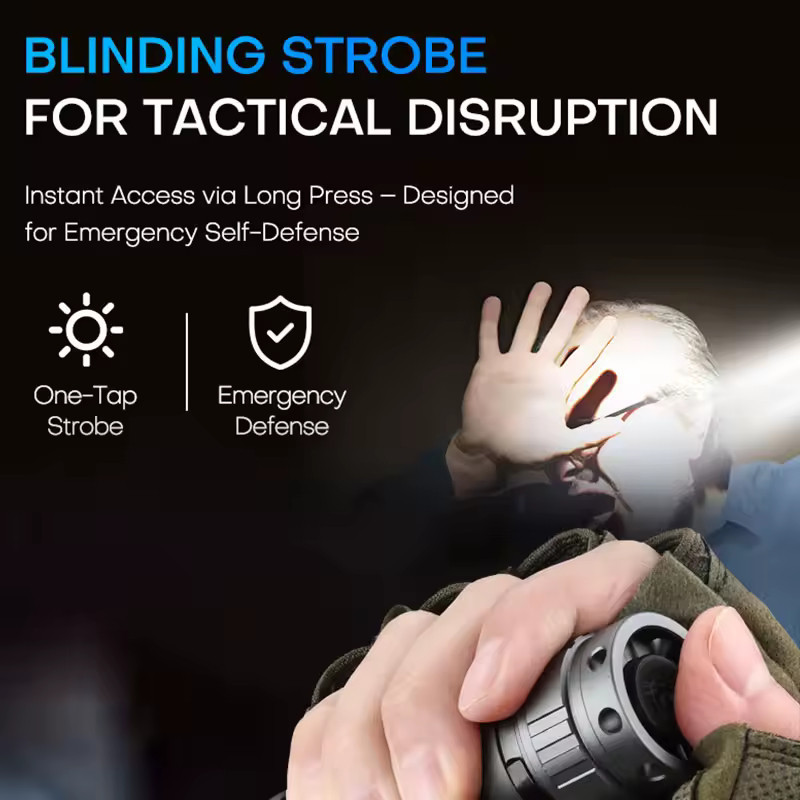 Ручний ліхтар YEMAO YM-А7, 2200LM, P80 LED, Zoom, 1x21700 акум, TYPE-C Дніпро - фото 8