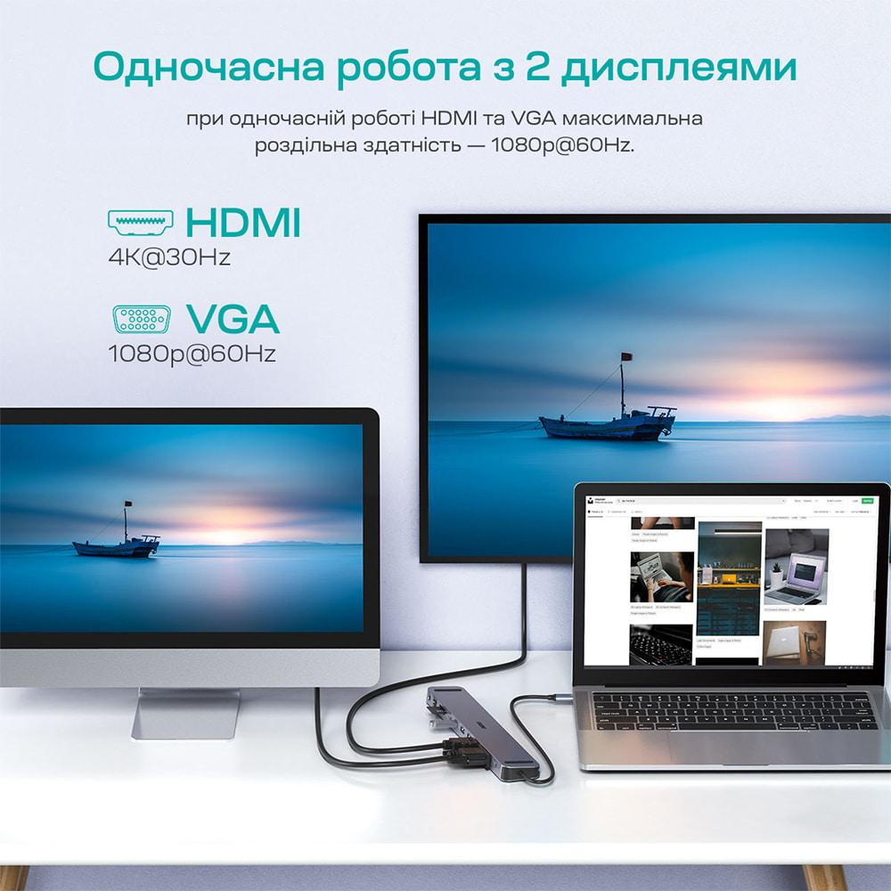 USB-C хаб 11-в-1 Choetech M20 HDMI 4K@30Hz, VGA, 3 USB-A 3.0, USB-C 3.0, RJ45, USB-C PD, SD-card, TF-card, 3.5mm audio (43-00154) Киев - изображение 18