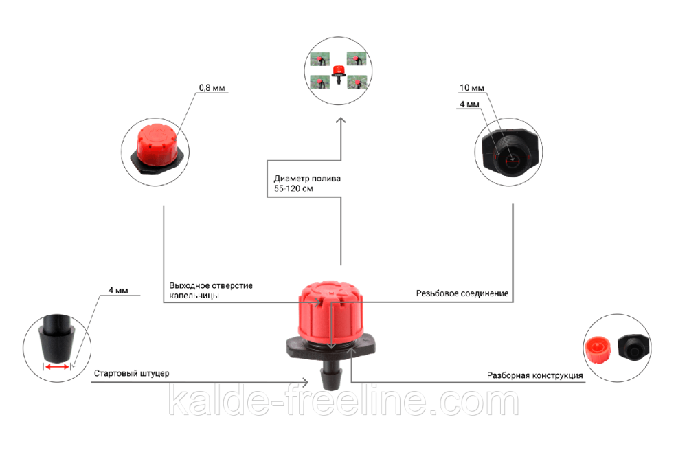 Крапельниця садова Presto-PS регульована 0-70 л/год (AOD-0170) Харьков - изображение 2