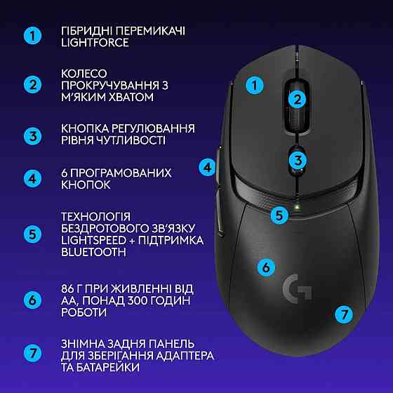 Миша бездротова Logitech G309 Black (910-007199) Чорний Харьков