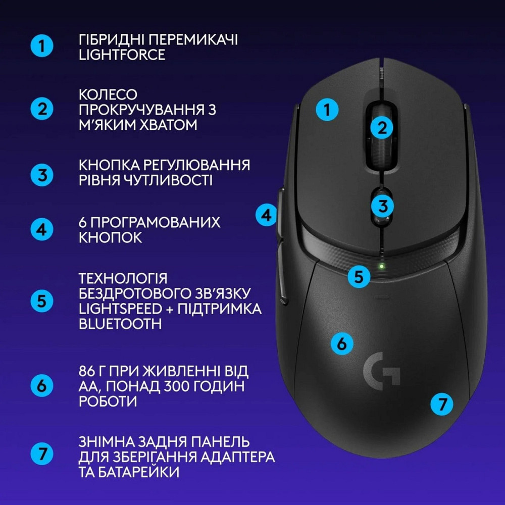 Миша бездротова Logitech G309 Black (910-007199) Чорний Харьков - изображение 2