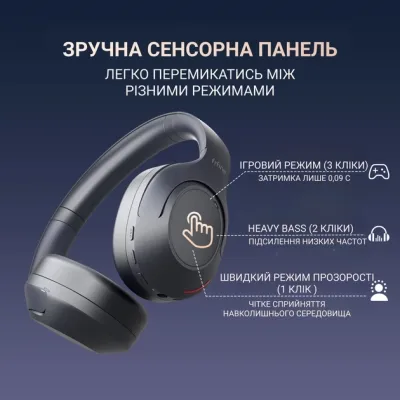 Навушники Fifine X3 Wireless Black (X3) Вінниця - фото 12