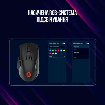 Мышка Lorgar Jetter 357 Wired USB Black (LRG-GMS357) Винница