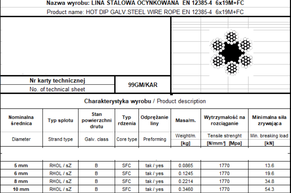 Трос сталевий "GoralMet" в білому оцинку EN12385-4 діаметром 10,0 мм/ 6х19, котушка 100м Киев - изображение 1