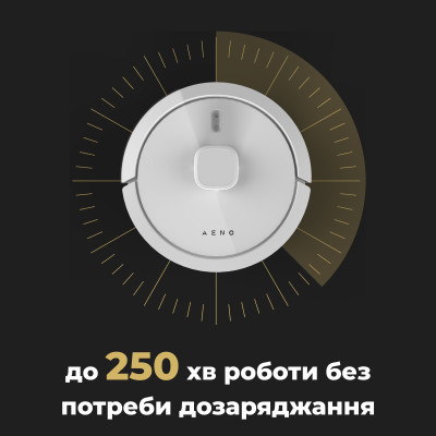 Пилосос AENO RC4S Вінниця - фото 12