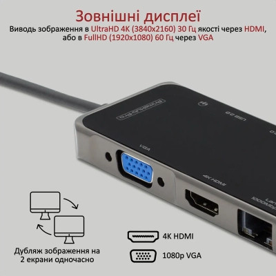 Концентратор Promate USB-C 11-in-1 Promate primehub-pro.grey (primehub-pro.grey) Вінниця - фото 5