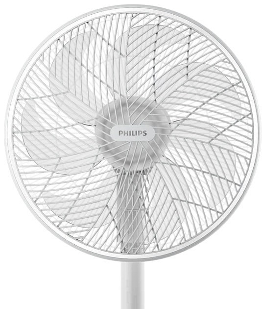 Вентилятор Philips CX2550/00 ( Білий ) Харьков - изображение 5