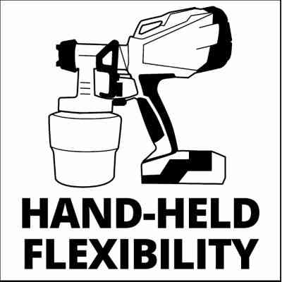 Фарбопульт Einhell фарборозпилювач TC-SY 18/60 Li (без АКБ та ЗП) (4260025) Вінниця