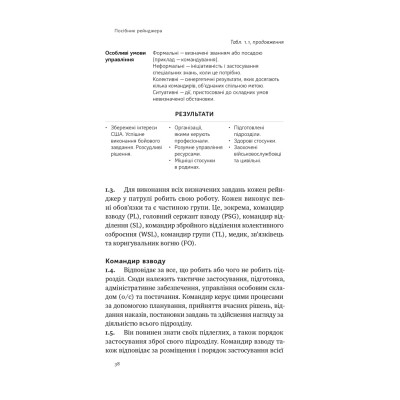 Книга Посібник рейнджера. Не для слабких чи легкодухих Наш Формат (9786178120368) Винница - изображение 13