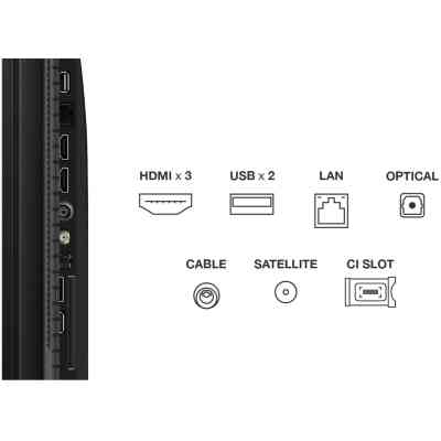 Телевизор TCL 43P7K Винница