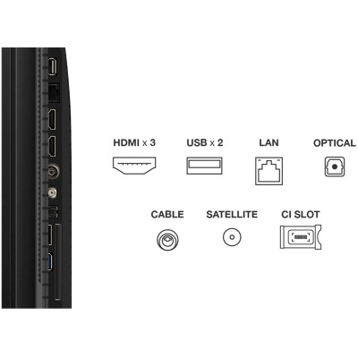 Телевизор TCL 43P7K Винница - изображение 4