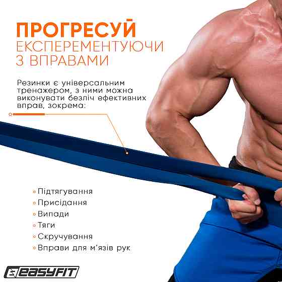 Гумова петля EasyFit 50-110 кг Синя Коломыя