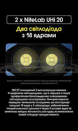 Ліхтар Nitecore EDC37 NiteLab UHi 20 MAX LED 8000лм (7 режимів) Вінниця
