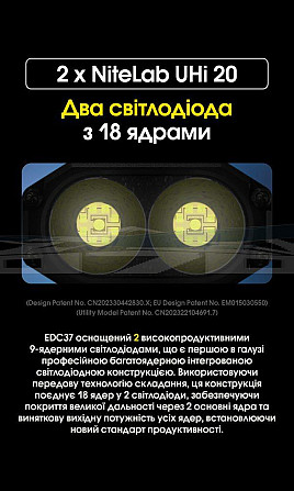 Ліхтар Nitecore EDC37 NiteLab UHi 20 MAX LED 8000лм (7 режимів) Вінниця - фото 6
