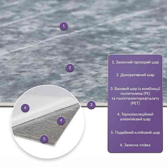 Самоклеящаяся стеновая PET плитка 600х300х2мм SW-00002875 Днепр