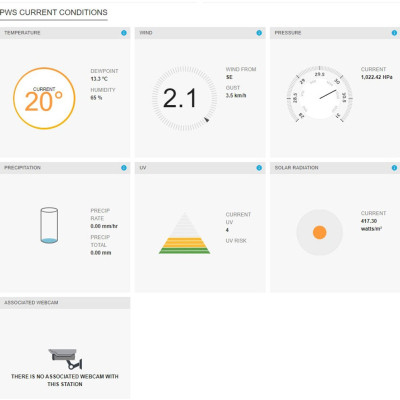 Метеостанция Sencor SWS9898WIFI Винница - изображение 11