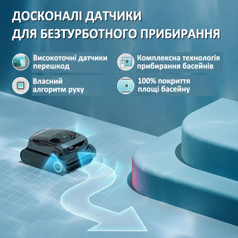 Робот пылесос для бассейна гусеничный. аккумуляторный AIPER Scuba X1 (дно. стены. ватерлиния) до 200 м2 Киев - изображение 5