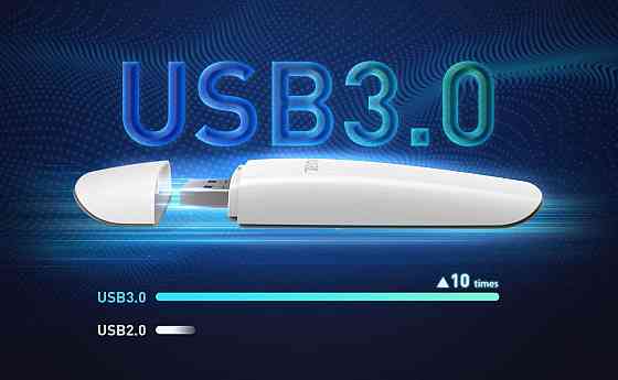 Бездротовий адаптер Tenda U18 (AX1800) USB Харьков