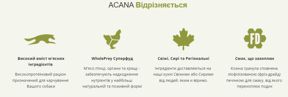 Acana Puppy Small Breed Recipe (Акана Паппи Смал Брид Рецип) сухой корм для щенков малых пород Запорожье - изображение 7