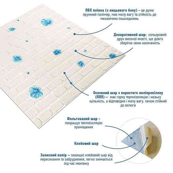 Панель стінова 3D 700х700х4мм Блакитні квіти SW-00001977 Київ