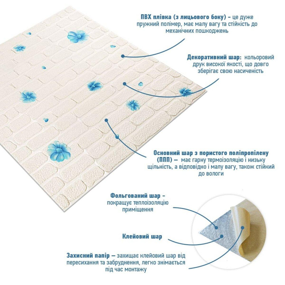 Панель стінова 3D 700х700х4мм Блакитні квіти SW-00001977 Київ - фото 2