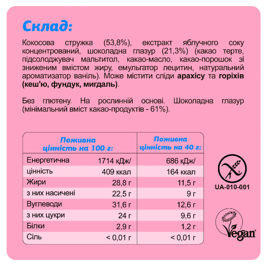 Протеїнові батончики FIZI Guilty Pleasure Box - 10x45g асорті Київ - фото 7