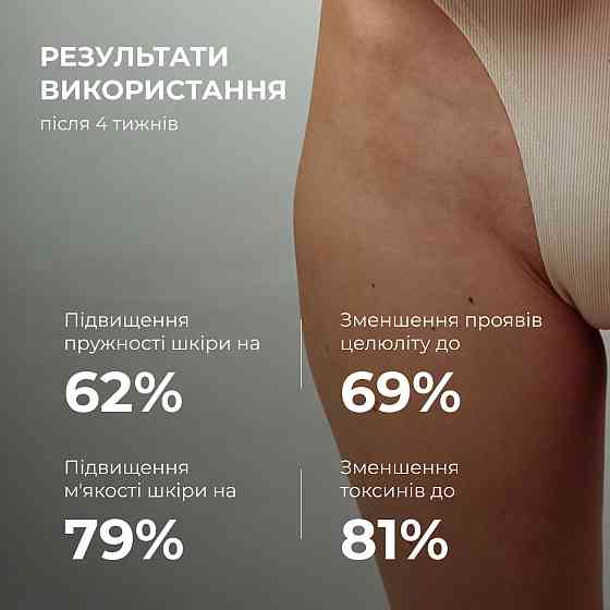 Масажний набір гуаша для тіла Київ