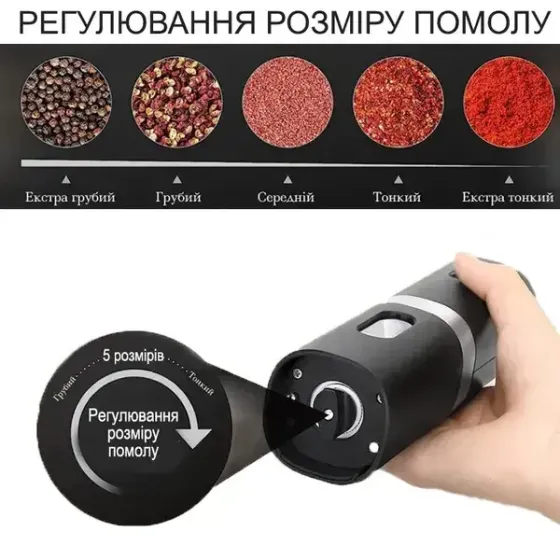Набор мельниц для специй, перца, соли / Электромельница от USB с подсветкой и подставкой Коломия