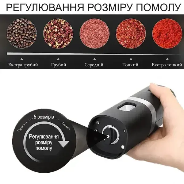 Набор мельниц для специй, перца, соли / Электромельница от USB с подсветкой и подставкой Коломия - фото 4