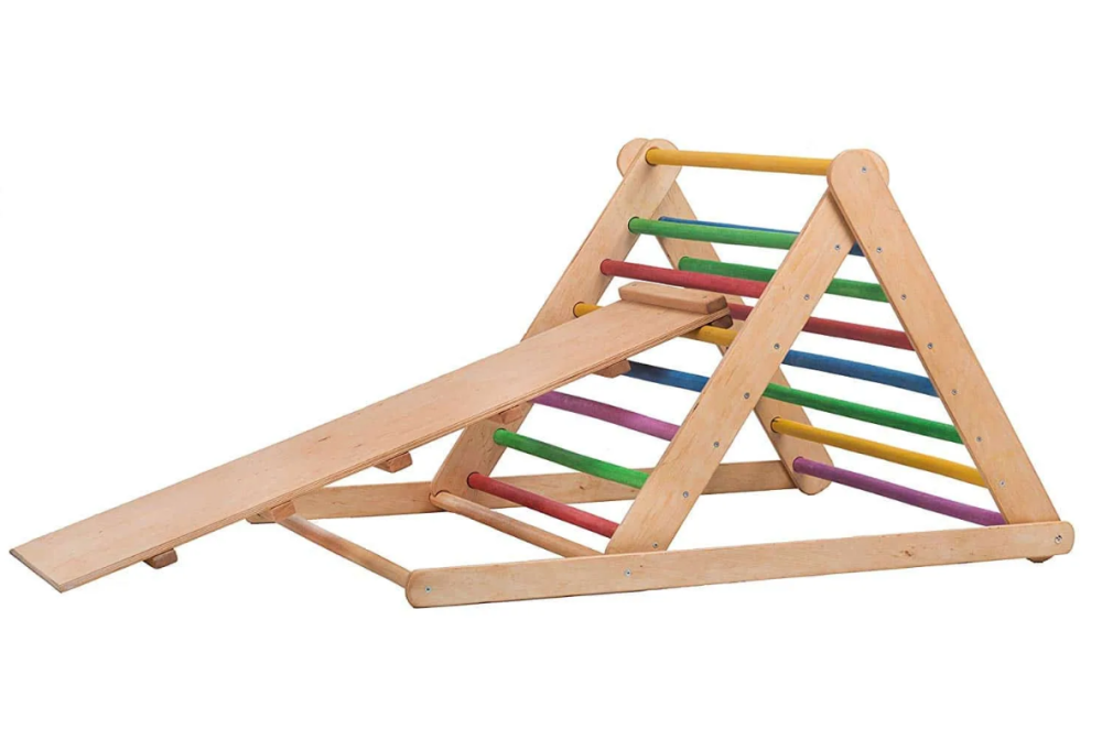 Треугольник Пиклера 