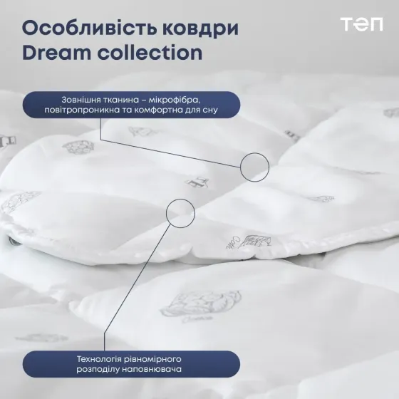 Одеяло 4 сезона зима лето двуспальное хлопок стеганое из микрофибры белое ТЕП 180x210 см Одесса