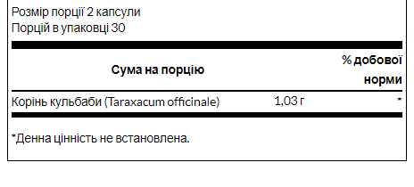 Dandelion Root 515mg - 60caps Київ - фото 2