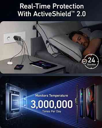 Зарядное устройство Anker 737 GaN Prime 120W. Киев