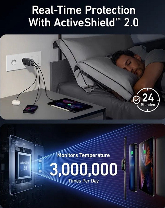 Зарядное устройство Anker 737 GaN Prime 120W. Киев - изображение 3