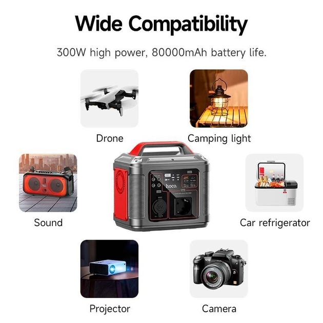 Портативна зарядна станція Hoco DB28 80000mAh (300W) Серо-червона Вінниця - фото 9