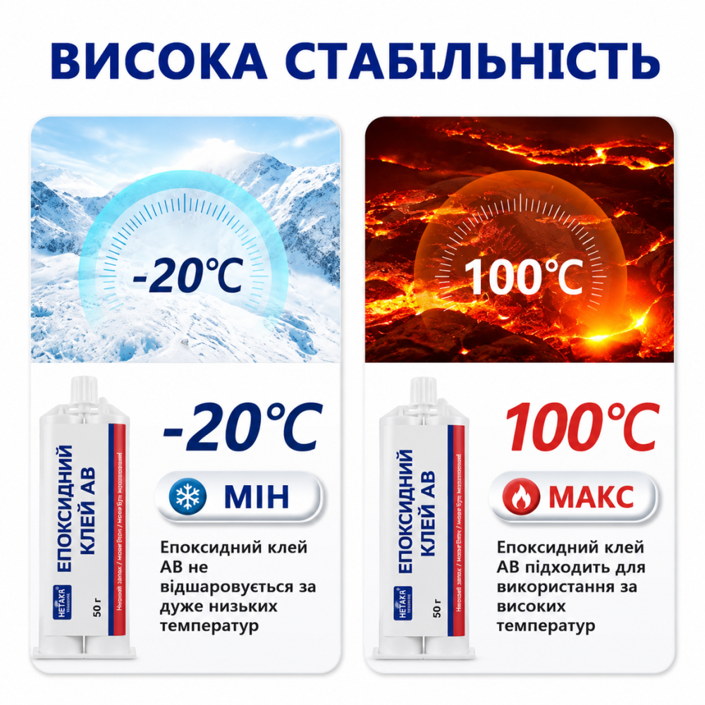 Эпоксидный клей-холодная сварка для металла TERTELL Strong Foundry Glue, двухкомпонентный, прозрачный (441312819) Киев - изображение 10