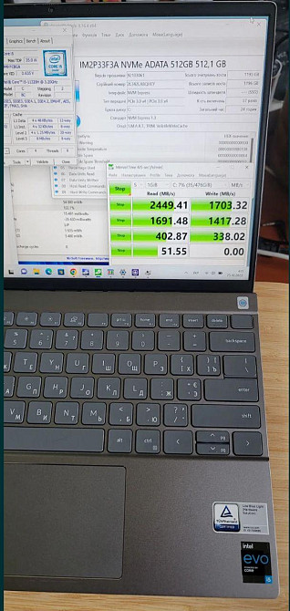 Ноутбук Dell Inspiron 13 5310. i5-11320H, 16Gb, 512Gb, FullHD+IPS. 13.3
