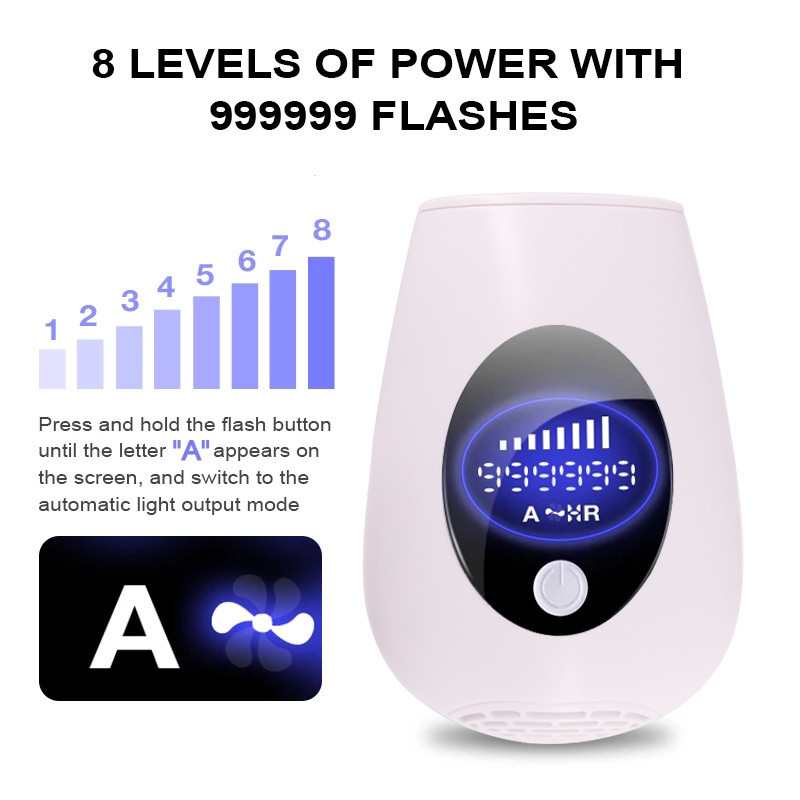 Фотоепілятор IPL 999999 спалахів. 5 рівнів інтенсивності. Фотоепілятор для будинку MEDSET PiPi F2 Київ - фото 10