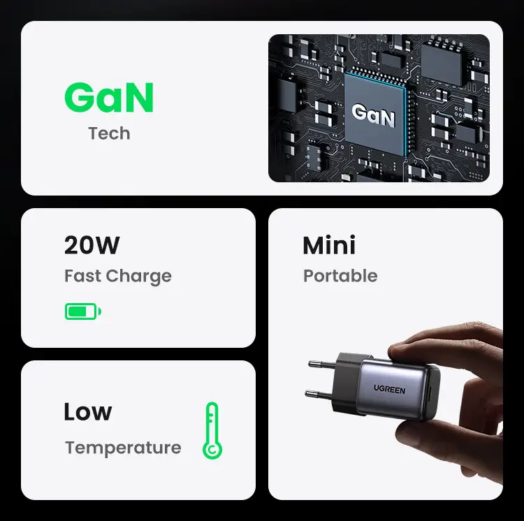 UGREEN Nexode мини зарядное устройство 20W EU Киев - изображение 7