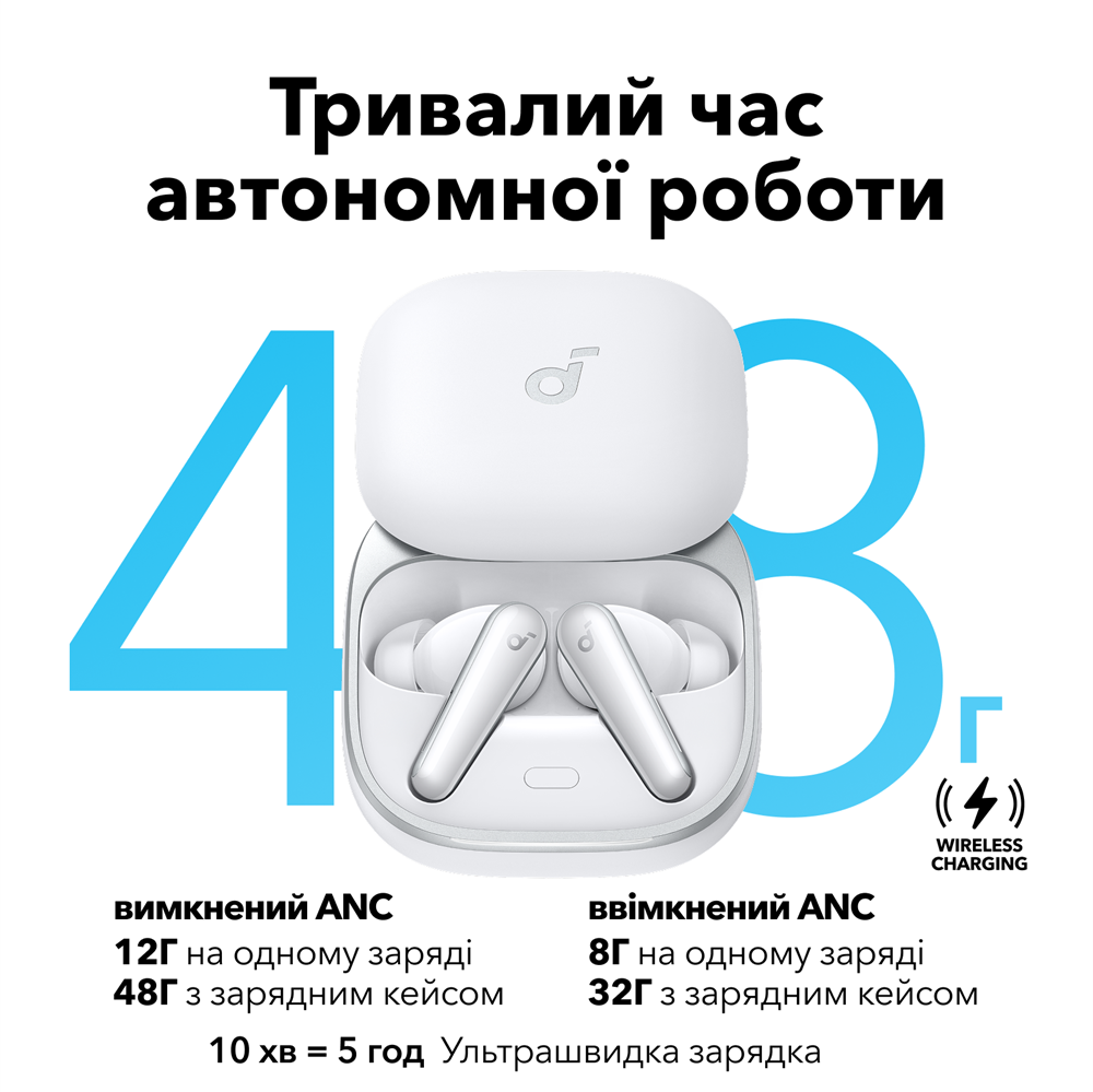 Гарнитура Anker SoundСore Liberty 5 White (7133700) Киев - изображение 11