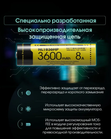 Акумулятор Li-Ion 18650 Nitecore NL1836HP 3.6V 8A 3600mAh захищений (Жовтий) Вінниця - фото 11