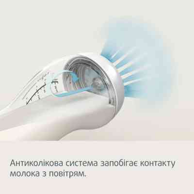 Соска Canpol babies силіконова до пляшечки S-Shape XL (змішана) 2 шт (59/894) Вінниця